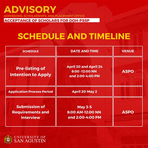 list of doh programs in the philippines 2024|DOH Pre.